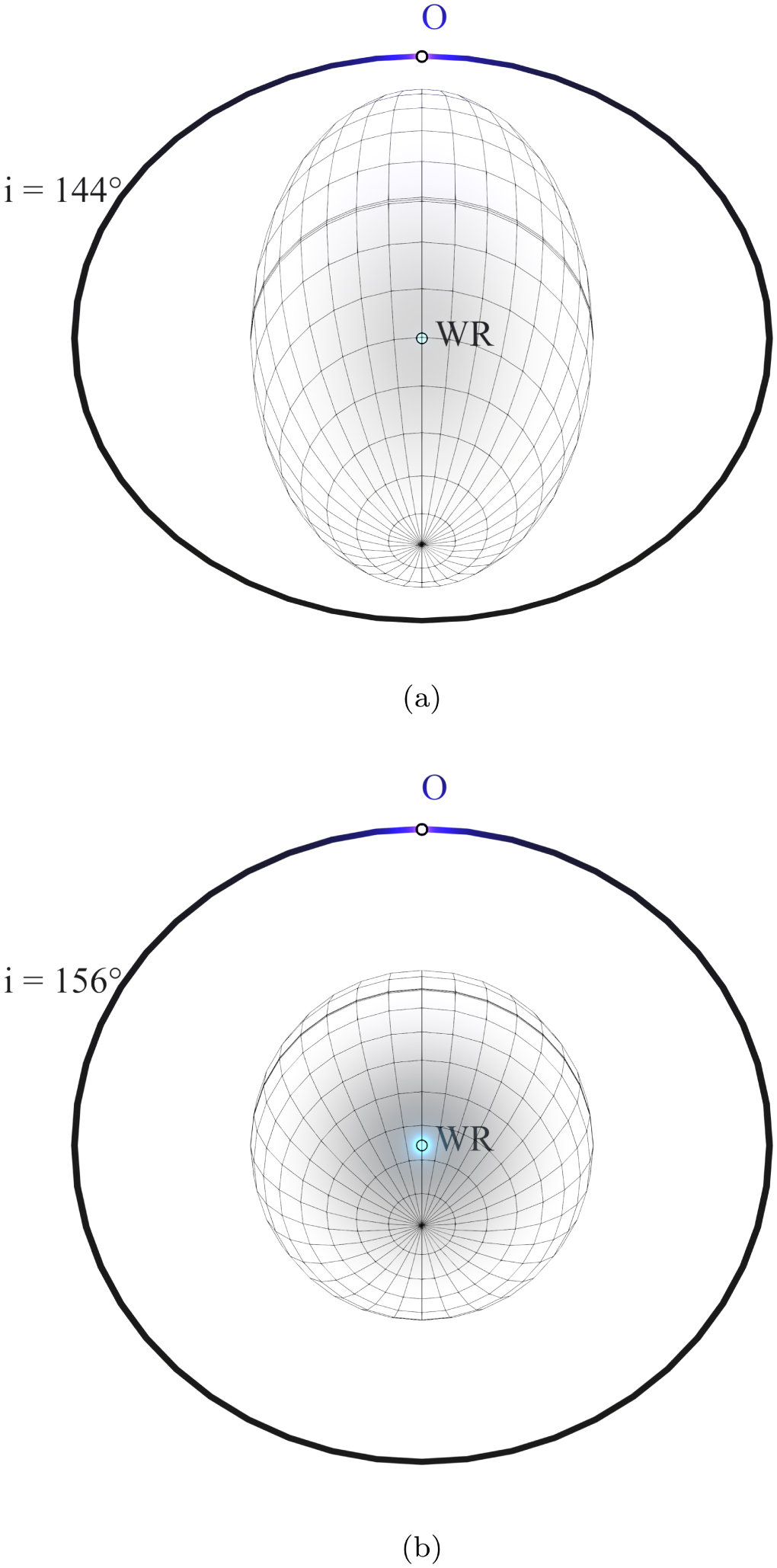 Fullard et al. 2022, Fig. 3